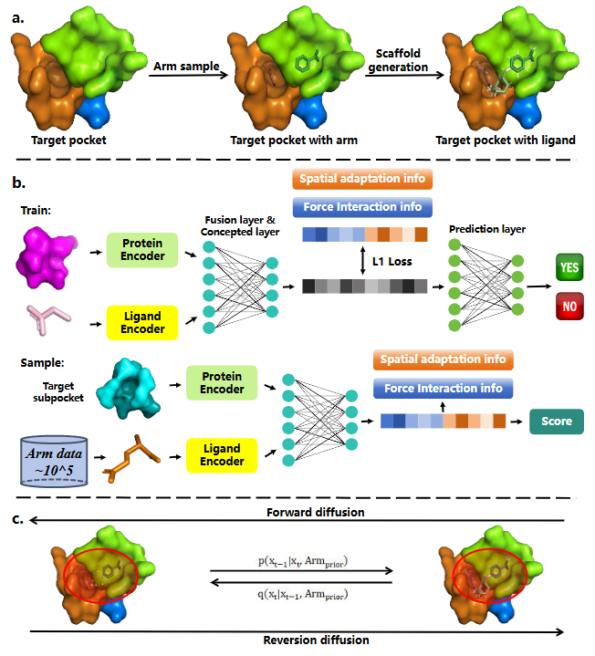 Paper 1 Image