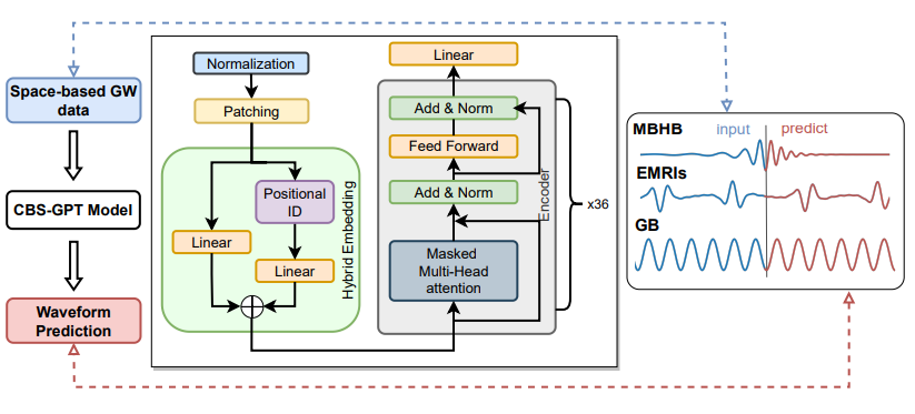 Paper 10 Image