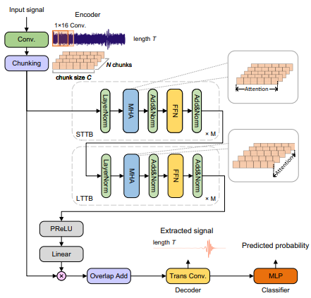 Paper 14 Image