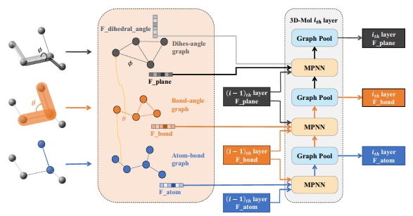 Paper 2 Image